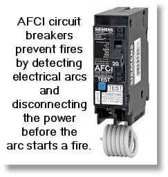 AFCI Outlets & Breakers | Nisat Electric | Collin County, TX